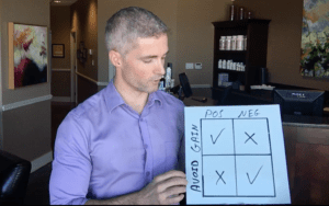 relationship exercise